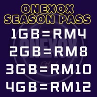 Onexox Season Pass Data