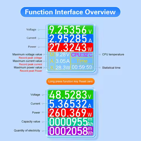 B10 DC 4.5-50V 6A 600W Type-c Multi-function Digital Display Voltmeter Ammeter Voltage Power Meter C