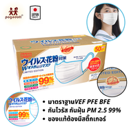 หน้ากากอนามัย BIKEN แบรนด์ญี่ปุ่น แมสดำ ญี่ปุ่น 3 ชั้น ของแท้ กันไวรัส กันฝุ่น PM2.5 ของแท้มีตราปั๊ม