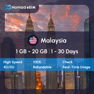 Nomad eSIM Malaysia 1GB-20GB | 1-30 Days | High Speed Malaysia Travel eSIM