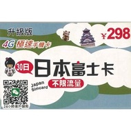 日本Softbank 30日(30GB 4G)之後無限上網卡電話卡SIM卡data《每日1GB後降速》