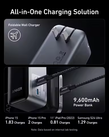 2025 hot sale Anker Prime Power Bank 9600mah , 65W, Fusion charger adapter powerbank
