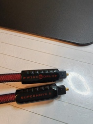 Wireworld Supernova 6 光纖線 線