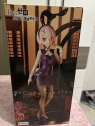 拉姆figure