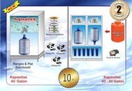 085279797384 (Tsel), Peluang Usaha Depot Air Minum AQUALUX