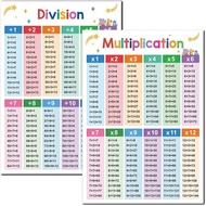 2Pcs Multiplication and Division Learning Posters, Maths Posters, Educational Table Chart, Elementar