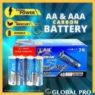 60 PCS 1.5V AA / AAA Battery Carbon Battery Bateri Tahan Lama Remote Control Mouse Keyboard Battery 