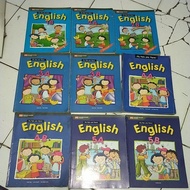 My PALS ARE HERE ENGLISH 1A. 1b. 2a.2b. 3a.. 3b. 4a. 4b. 5a. 5b. Total