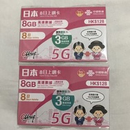 日本8日上網卡 8+3GB 全新未使用 有效期限:27年6月30號前
