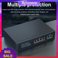 4/8 Port Gigabit POE Switch IEEE802.3AT/AF Extend to 250 Meters for IP Cameras