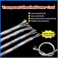 Multi Core Transparent Wire Flexible Wire Sheathed Wire 2-core 3-core LED Light Power Wire Tinned Co