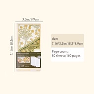 Weeks Midsummer Manga Fruit Collection High Beauty Fresh Hardcover Notebook Student Notebook Weekly 