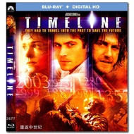 [En]1080P&4K Blu-ray HD Movies 4K UHD 1080P Timeline