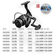 billings | Full Metal Long Casting Fishing Reel