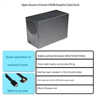 EGPU GZOSMETA Nvidia Tesla V100 16GB HBM2 Memory Bandwidth 898 GB/s AI Local Workstation Dock - Ocul