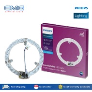 Philips LED Circular Magnetic Module 14W Cool Daylight 6500K Round