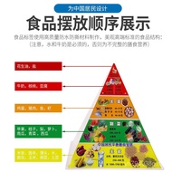 Version Pagoda Food Nutritious Food Chinese Pagoda Food Resident Model 2022 Pyramid Balance Food Foo