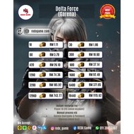 [REDXGAMEMY] Delta Force Garena | Instant Fast Cheap | Pack A