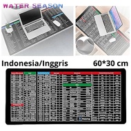 TOMBOL 60x30cm England/Indonesia Original England Efficient Button Board Mousepad