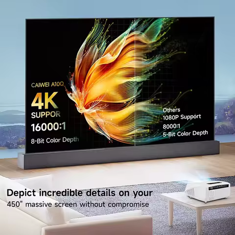 2026 1450ANSI 1080P Full HD 4K Projector A10P Home Theater with Android 9.0 Wifi Bluetooth 5.0 Long 