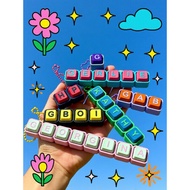 Personalized Fidget Clicker Toy - Strees Reliever | Custom Name Clicker