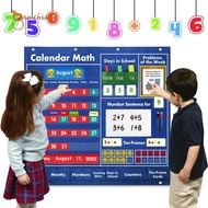 gamchiano Classroom Monthly Calendar Pocket Chart Days of The Week Multipurpose Compact Educational 