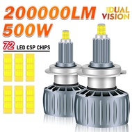 D2S D4S H7 H11 LED Headlight Xenon HID Upgrade Kit 360 For Projector Lens H8 H9 9005 HB3 9006 HB4 90