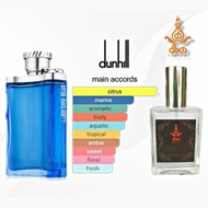 parfum dunhill blue