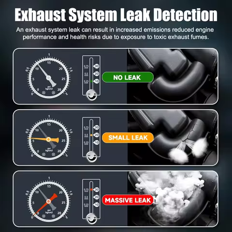 Smoke Machine Leak Detector Car EVAP Fog Machine Automotive Vacuum Diagnostic 12V Diagnostic Tool FO