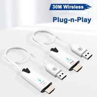 SB6 wireless hdmi, used to connect wirelessly from macbook, laptop, smartphone to lcd screen, projec
