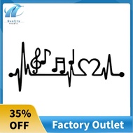 Metal Wall Decor Music Decoration Living Room Decoration Ekg Music Wall Art, Wall Hangings, Music Lo