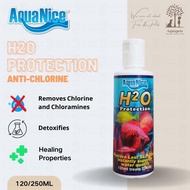 AquaNice H2O Protection / Anti chlorine / Water Conditioner / Remove chlorine chloramines / klorin -