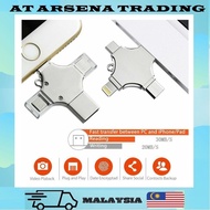 [AT] 4In1 USB 3.0 OTG, High-Speed Pen Drive, Type-C, Compatible with iOS / Tablet / Android / Smartp