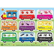 Knowledge Poster 8 Colors Train Pattern EP-600