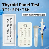 Kad Ujian Tiga Fungsi Tiroid Haiwan TT4 FT4 TSH | Pet Thyroid Function Triple Test Cassette Ujian Da