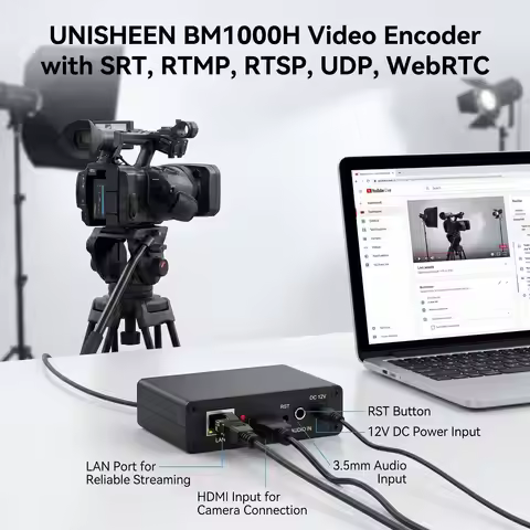 UNISHEEN BM1000H SRT RTMP RTMPS UDP WebRTC Icecast 1080p H.265 H.264 IPTV HDMI to IP HD Live Stream