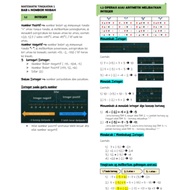 NOTA PADAT MATEMATIK TINGKATAN 1
