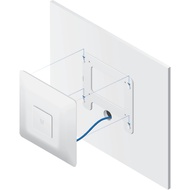 Ubiquiti UAP-AC wifi stand