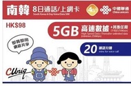 (包郵）中國聯通4G南韓8天通話+上網卡 sim card 5GB