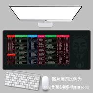 Excel shortcut mousepad English shortcut Mouse Pad Anti-slip Oversized Desk Pad PSD Office Mouse Pad
