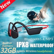 2026新款Bone Conduction Headphones IPX8 Waterproof 20260829 2026新款Bone Conduction Headphones IPX8 Wate