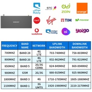 Goboost 70Db Signal Booster 2G 3G 4G Cellular Amplifier Lte 700 800 .