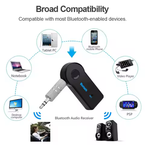 2 in 1 Wireless Bluetooth 5.0 Receiver Adapter 3.5mm Jack For Car Music Audio Aux A2dp Headphone Rec