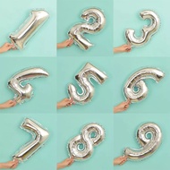 Number Foil Balloon 0-9 Numbers