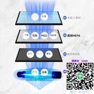 空氣淨化器英凱仕空氣凈化器消毒機家用除塵煙味小型室內客廳臥室凈化機空氣清淨機