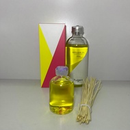 น้ำหอมแบ่งขาย YUGEN​ แท้100%