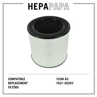 Electrolux Flow A3 FA31-202GY Compatible Replacement Filter [HEPAPAPA]