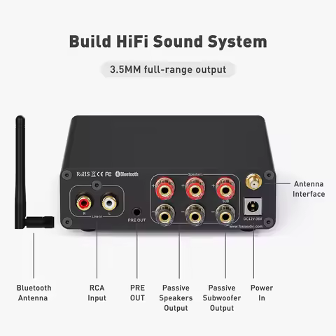 Audio Sound Power Amplifier 2.1 Channel Amp Audio Receiver for Speaker Subwoofer 165Wx2 +350W BT30D 