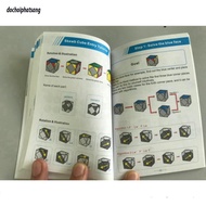 Formula for solving Rubik's cube 2x2x2, 3x3x3, 4x4x4, 5x5x5, 6x6x6, Megaminx, Pyraminx and other Rub