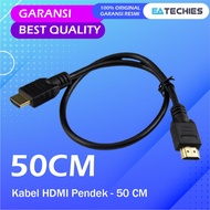 HDMI to HDMI Male to Male Short Cable 50CM / 50 CM / 0.5 Meter